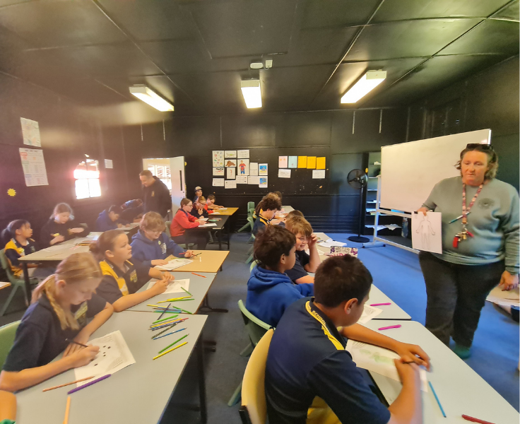 Year 6 transition students taking part in a history lesson